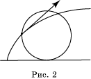 Путь точки прямой катящейся по окружности без скольжения это